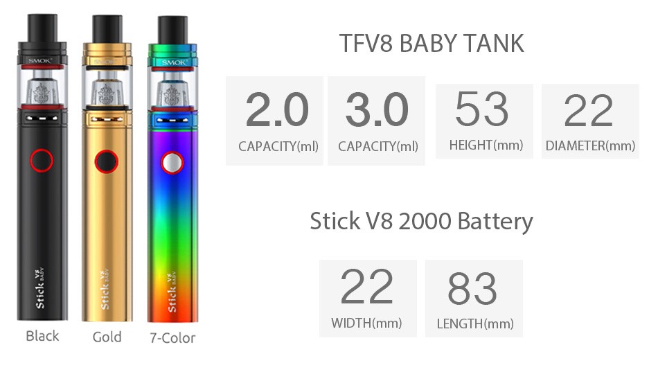  The vaping industry in 2018 Part II