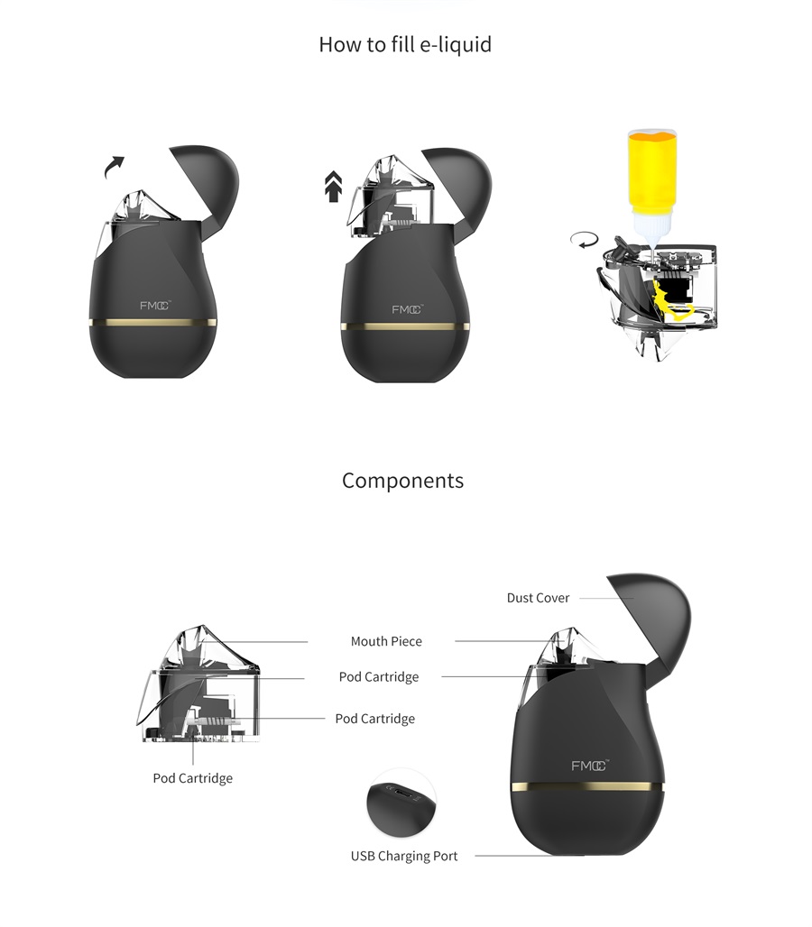 fmcc eggie pod kit