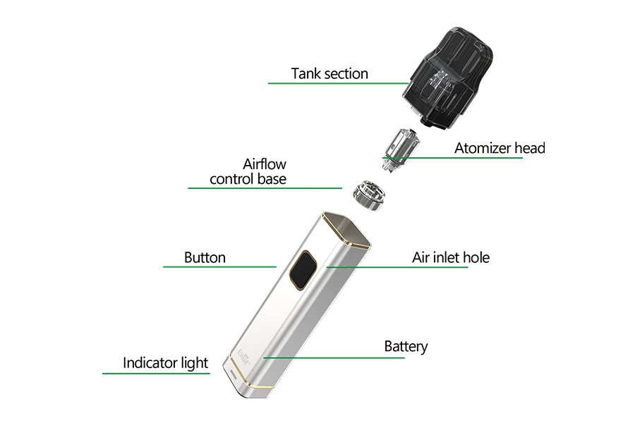 eleaf itap kit