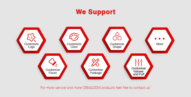 oem-odm