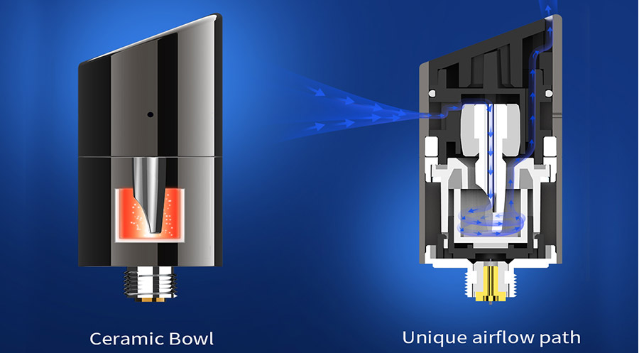 Stone Smiths' Slash Concentrate Vape Kit 1000 мАч