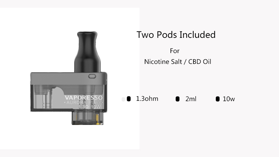 Features Of Vaporesso Aurora Play Lighter CBD Pod Kit