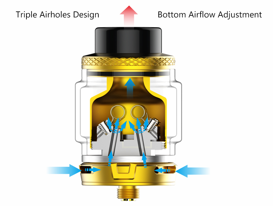 Features Of Oumier Bulk RTA 6.5ml