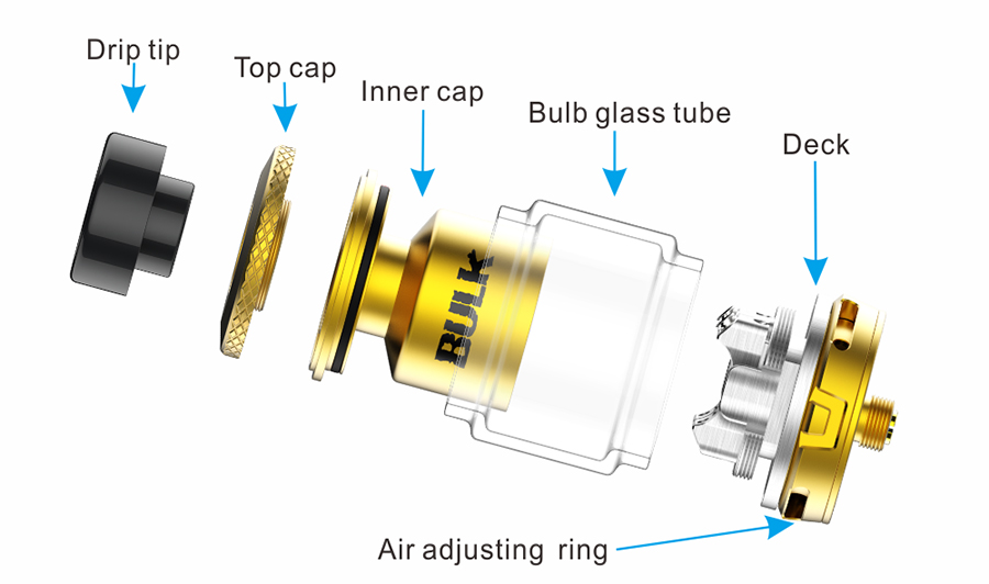 Features Of Oumier Bulk RTA 6.5ml