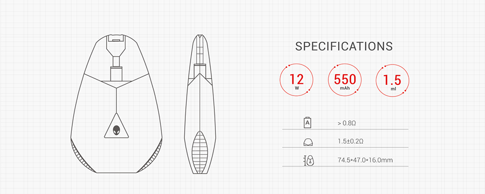 Parameters of Vaptio EAUTO KIT