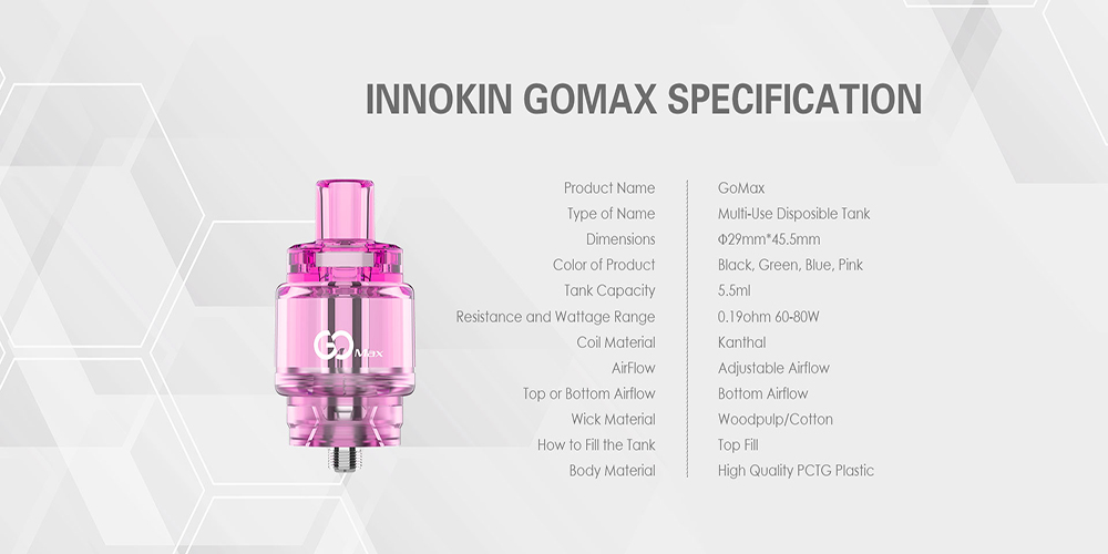 Parameters of Innokin Gomax Disposable Tank