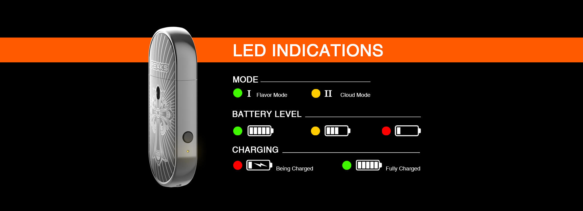 Features of Dovpo Peaks POD kit