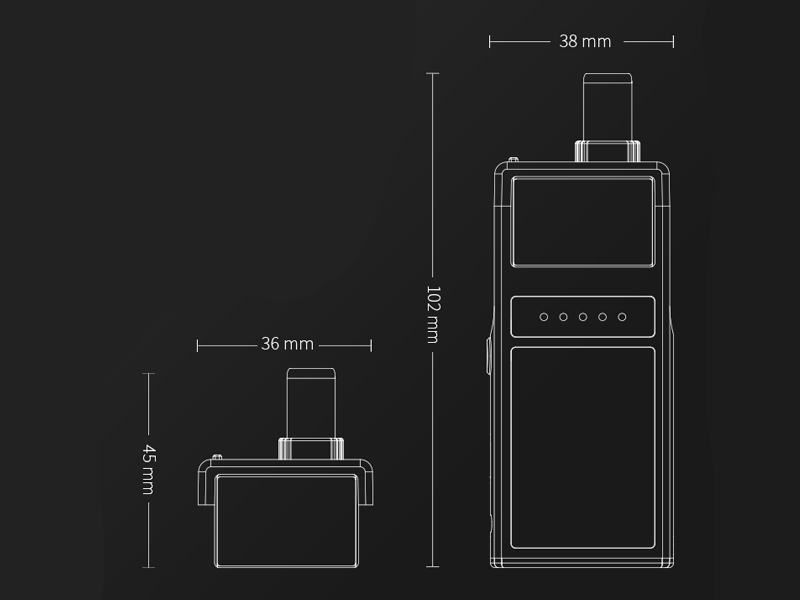 Parameters of Smoant Pasito Vape Pod Kit 1100mAh