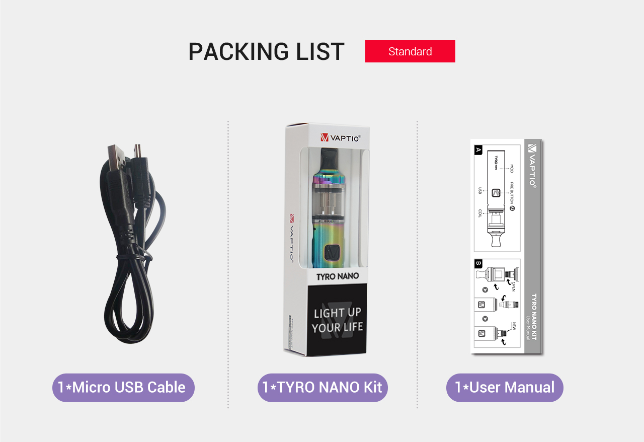 Package Included of Vaptio Tyro Nano Pod Kit