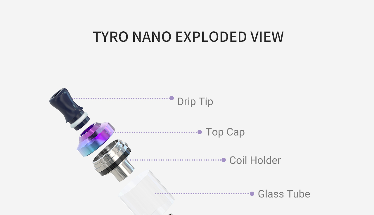 Features of Vaptio Tyro Nano Kit