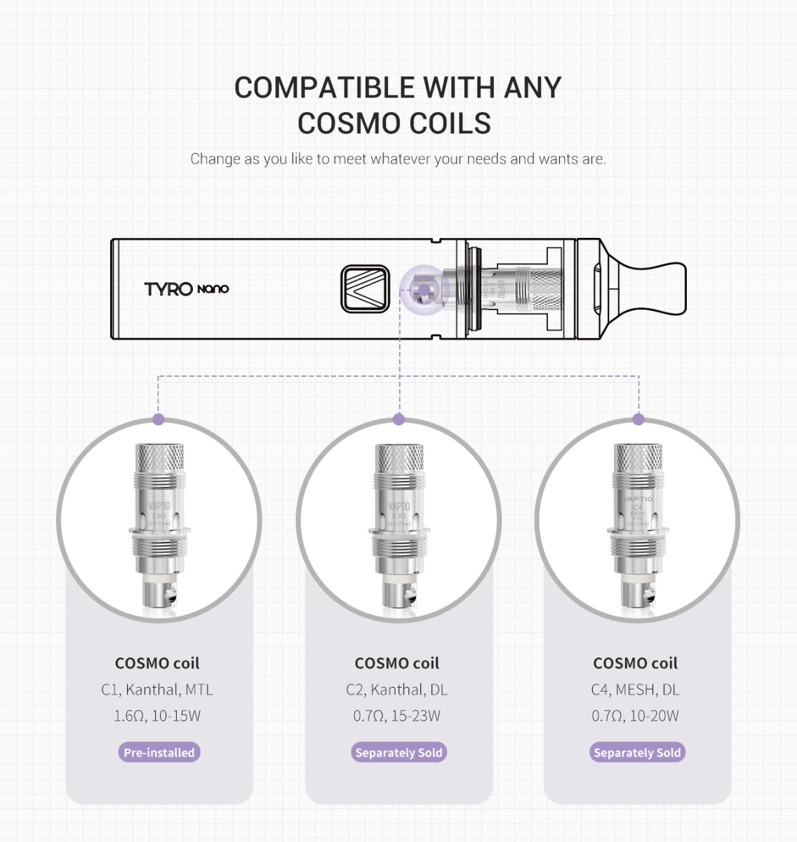 Features of Vaptio Tyro Nano Kit