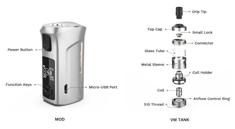 Parameters of Vaporesso Target Mini 2 Kit with VM Tank