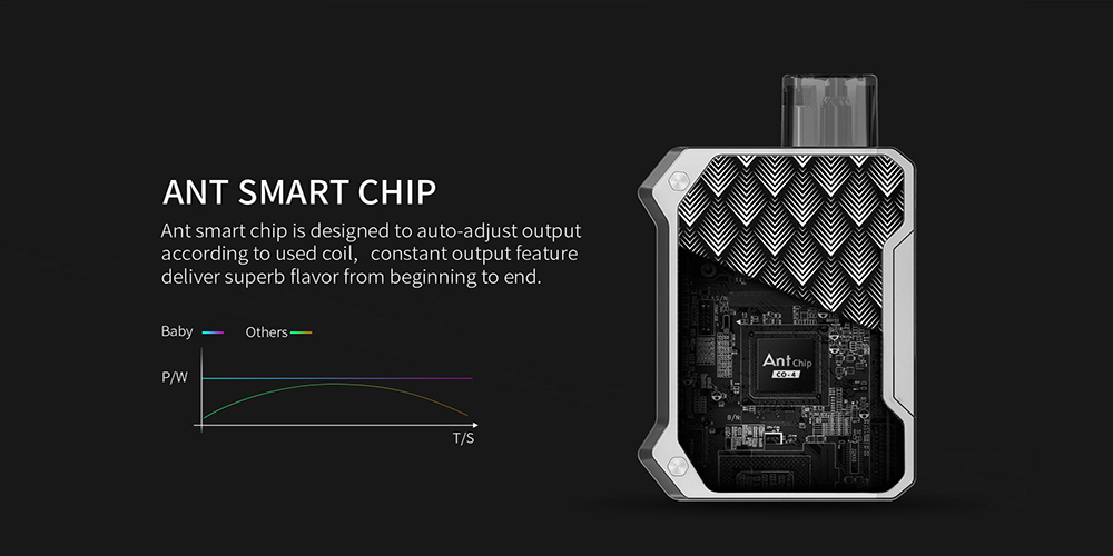 Features of Smoant Battlesatr Baby Kit