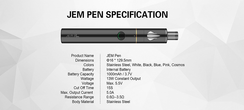 Parameters of Innokin Jem Pen kit