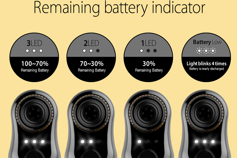 Features Of Justfog Compact14 Starter Kit 1500mAh 