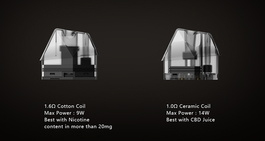 Features of Onevape lambo Ⅱ 2 Pod Vape System Kit