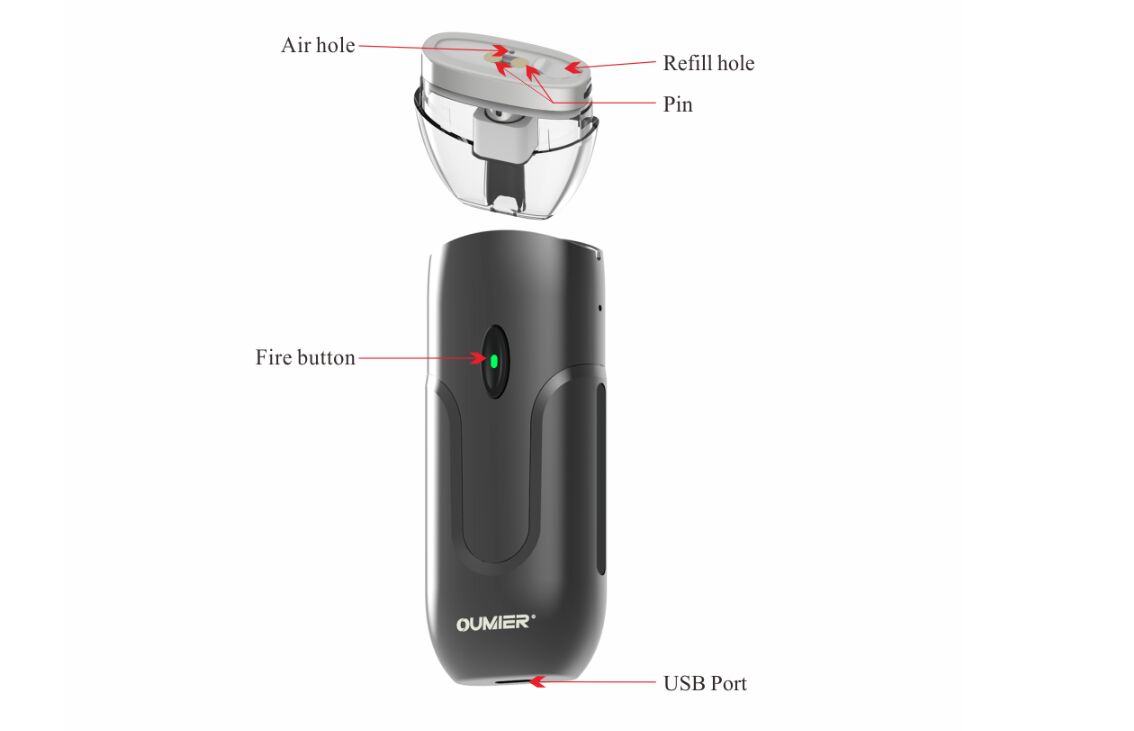 Parameters of Oumier O1 Vape Pod System Kit