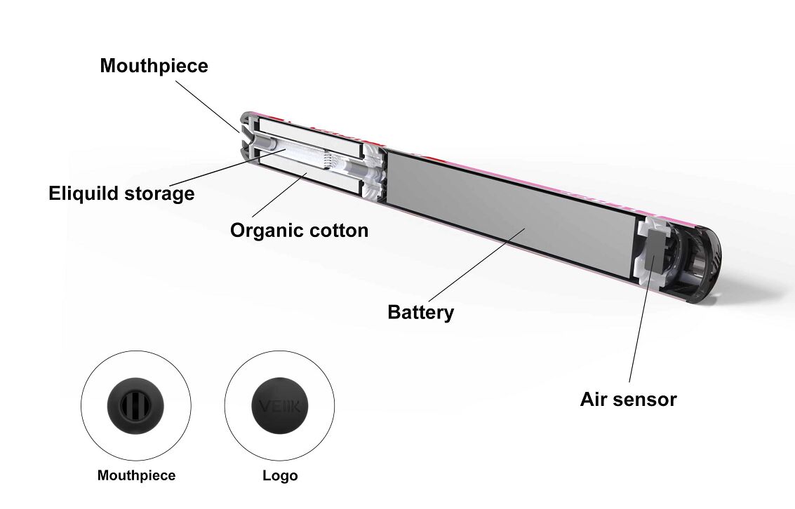 Parameters of Veiik Micko Disposable Vaporizer 310mAh