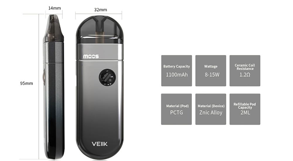 Parameters of veiik moos pod kit