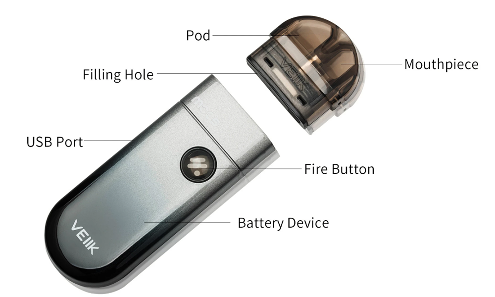 Features of veiik moos pod kit