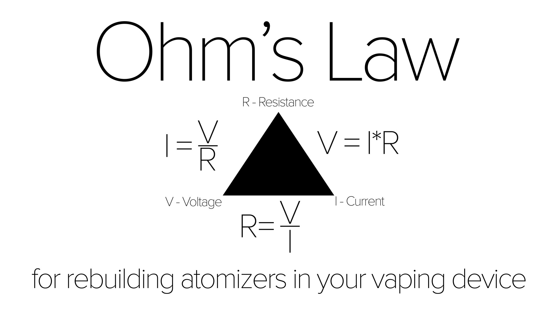 Ohm's Law Tutorial : Vape Safety